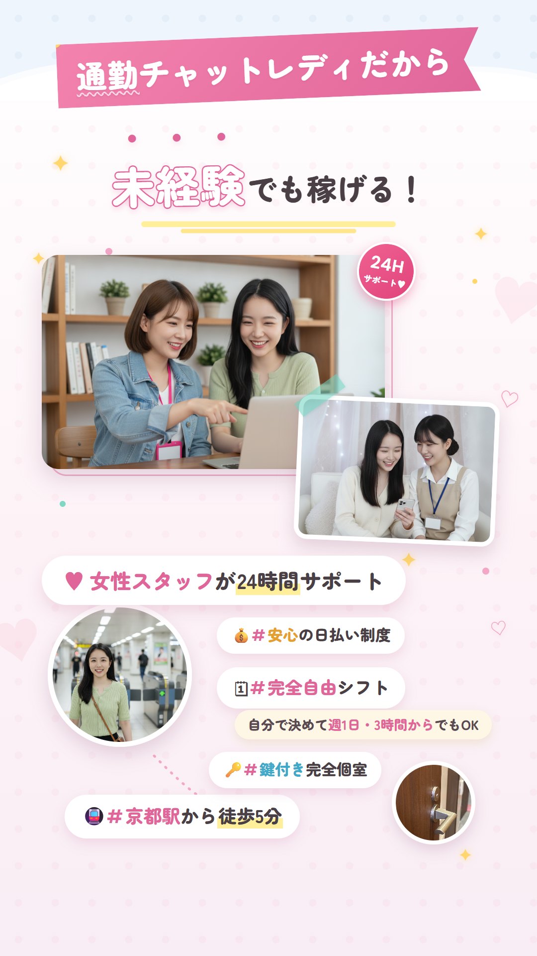 通勤チャットレディだから未経験でも稼げる！ POINT01 京都駅から徒歩5分 POINT02 女性スタッフが24時間サポート(スタッフと女の子の楽しいレクチャー風景) POINT03 鍵付き完全個室(実際のお部屋のドア写真)